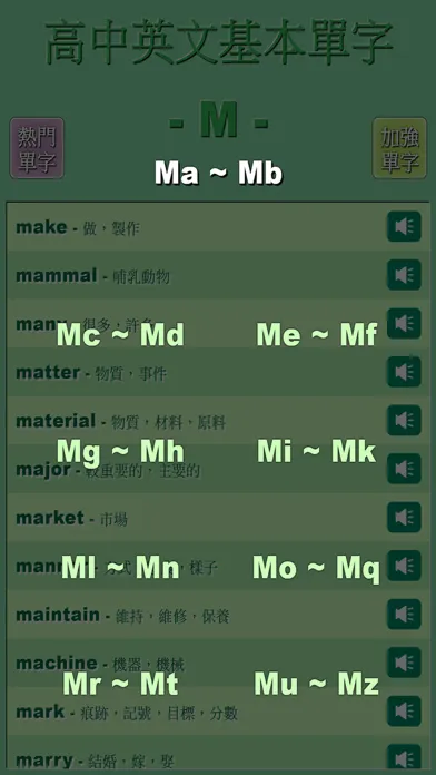 Capturas de tela do 高中英文基本單字