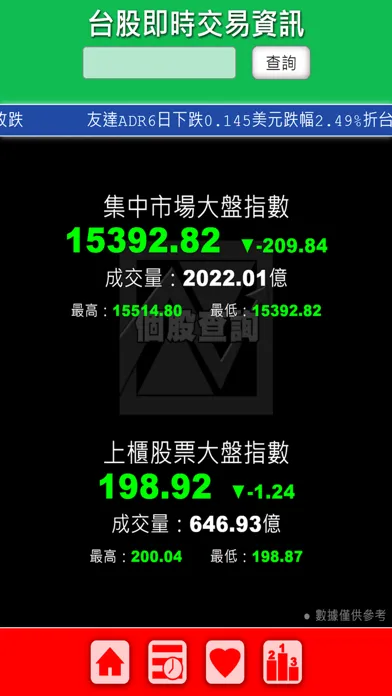 個股查詢 Screenshots