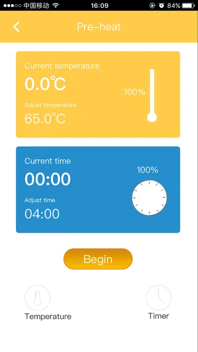 تصاویر PARTU SOUS VIDE