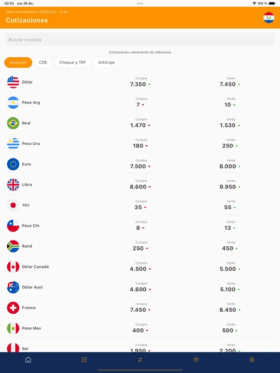 Zrzuty ekranu Maxicambios APP iPad 