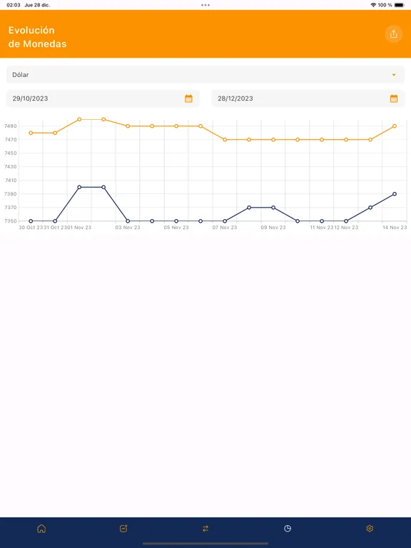 Zrzuty ekranu Maxicambios APP iPad 