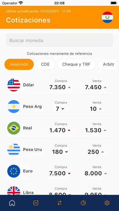 Zrzuty ekranu Maxicambios APP