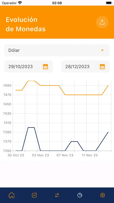 Zrzuty ekranu Maxicambios APP