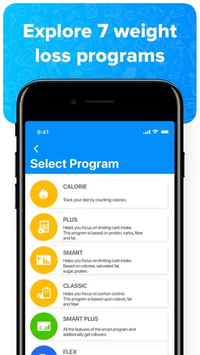 Capturas de tela do MyDietDaily -Lose Weight Smart
