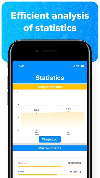 Capturas de tela do MyDietDaily -Lose Weight Smart
