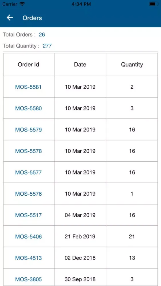 Maxima Trade سکرین شاٹس