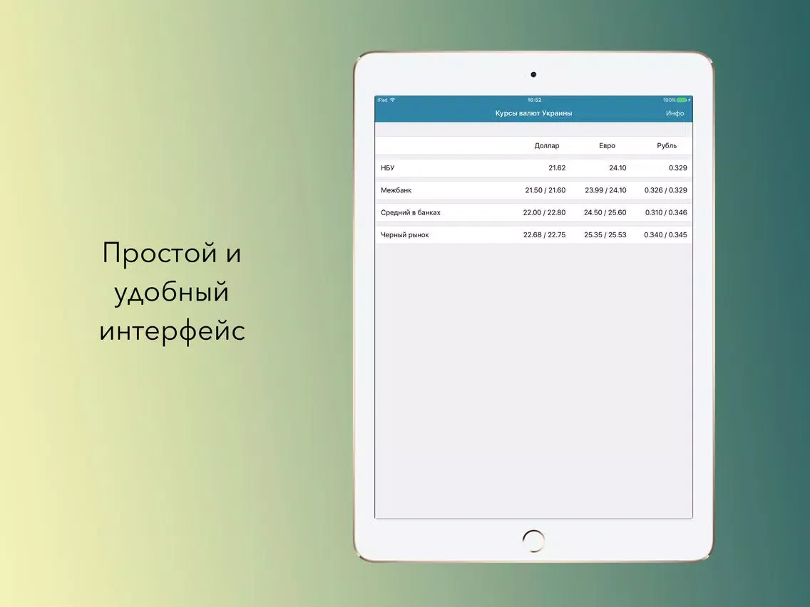Курсы валют Украины iPad  स्क्रीनशॉट
