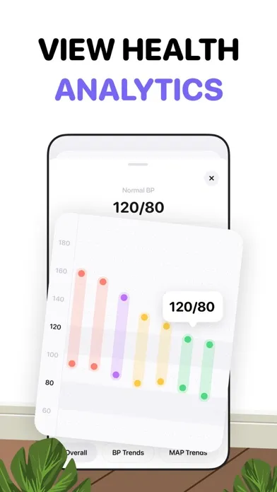 Скриншоты Blood pressure app+