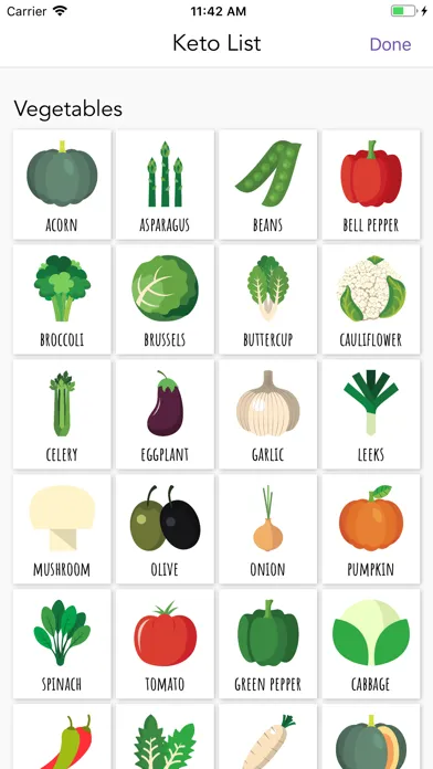 Capturas de tela do Ketogenic Keto diet food list