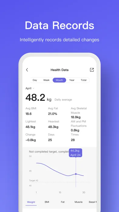 Zrzuty ekranu WOLO Fitness