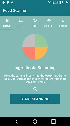 Capturas de pantalla de Food Ingredients, Additives & 