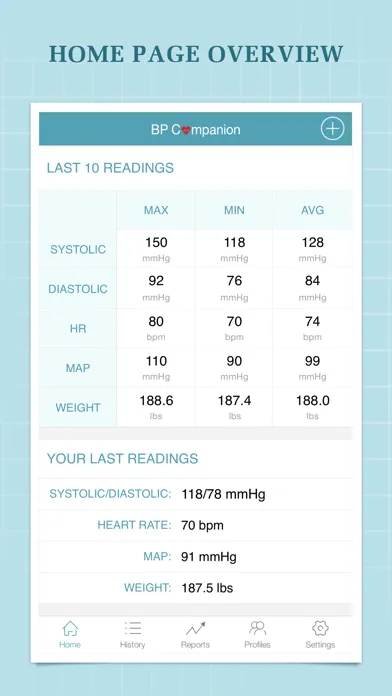 Blood Pressure Companion Pro 스크린샷