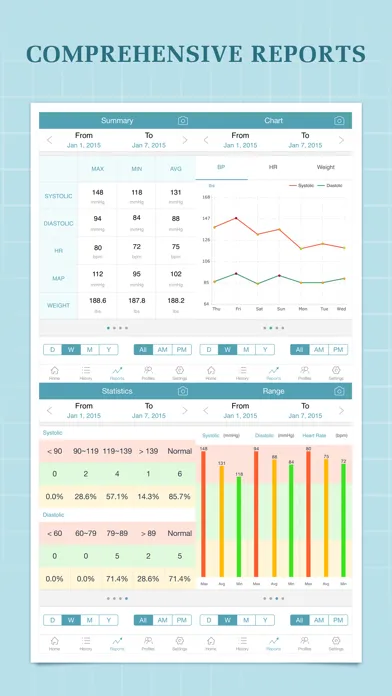 Blood Pressure Companion Pro 스크린샷