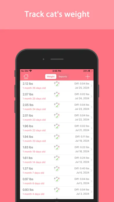 Cat Buddy Pro應用截圖