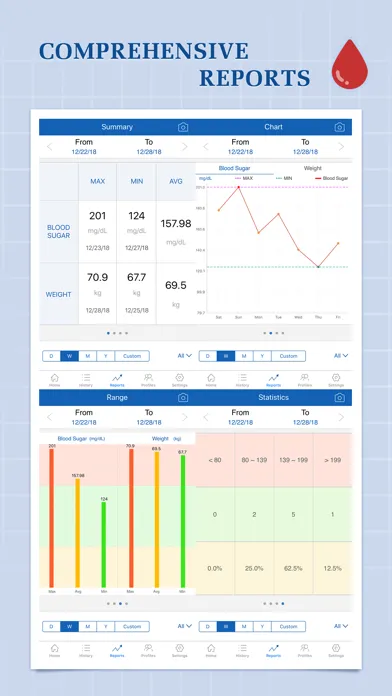Glucose Companion应用截图