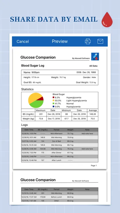 Glucose Companion应用截图