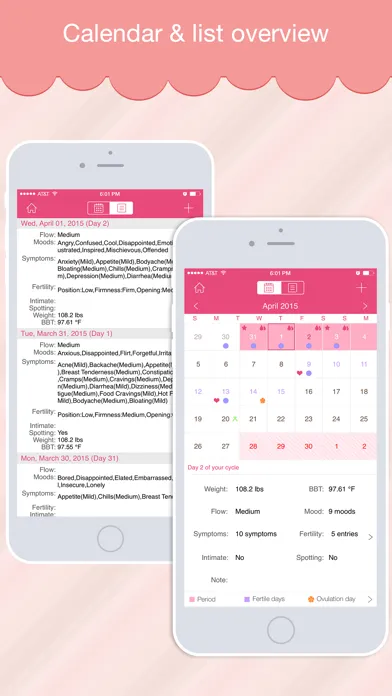 Tangkapan skrin Period Log Pro