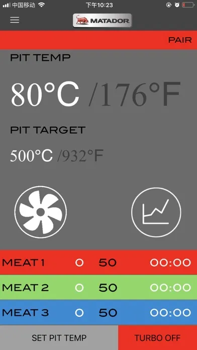 صور Radiant Pro BBQ Controller