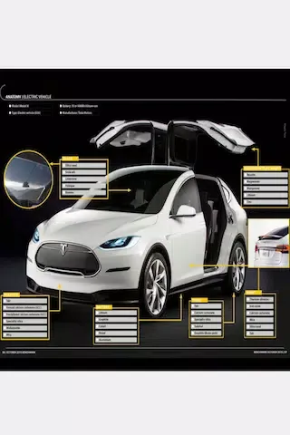 Tangkapan skrin Benchmark Mineral Intelligence