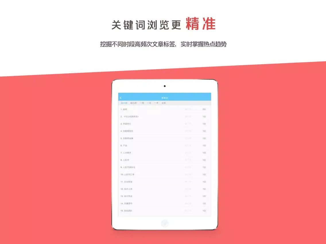 Capturas de tela do MBA智库资讯-中国主流的商业管理新闻 iPad 