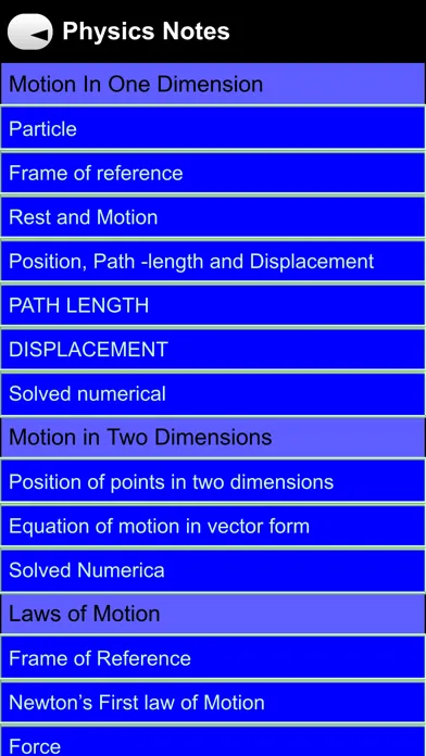 Zrzuty ekranu AIPMT Notes ,Formulae & MCQ