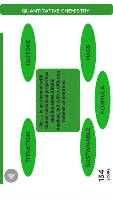 Chemistry GCSE 9-1 AQA Science سکرین شاٹس