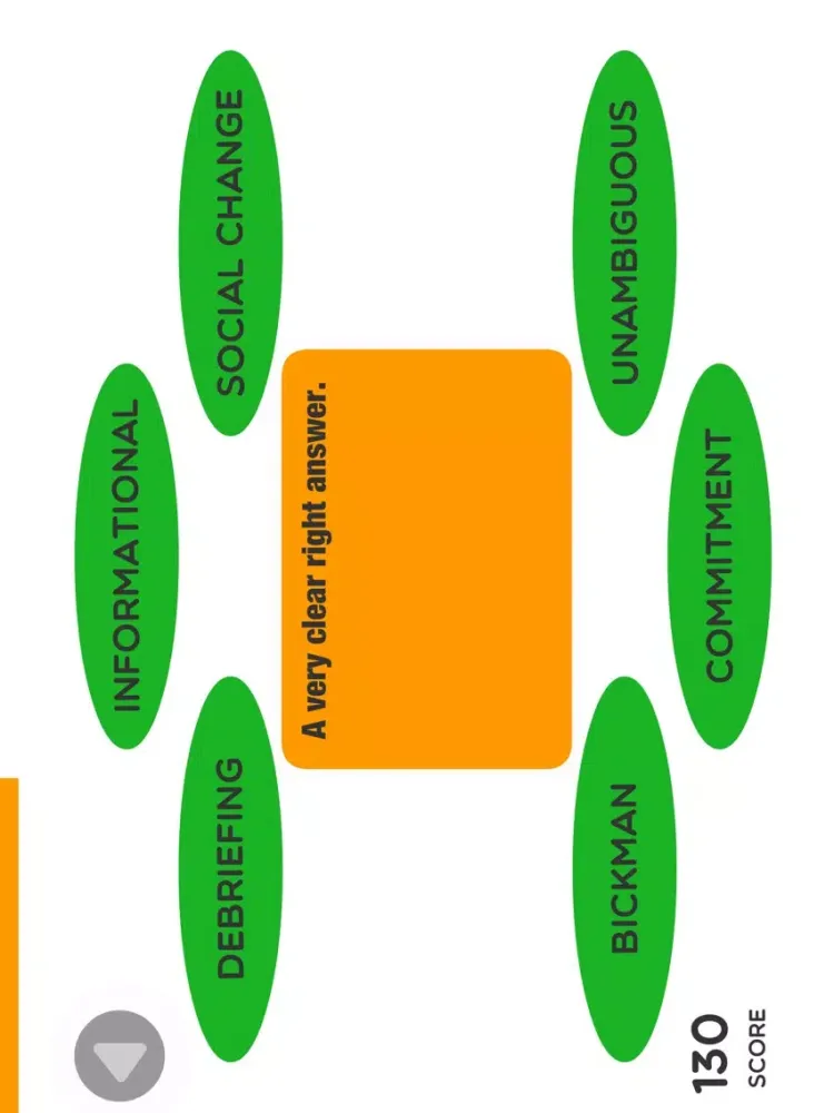صور Psychology AP iPad 
