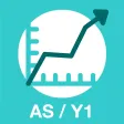 Business AS / Year 1 AQA