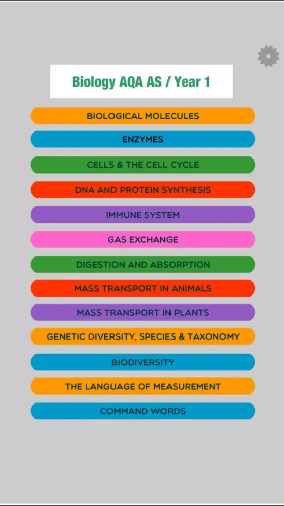 Tangkapan layar Biology AS / Year 1 for AQA Revision Games