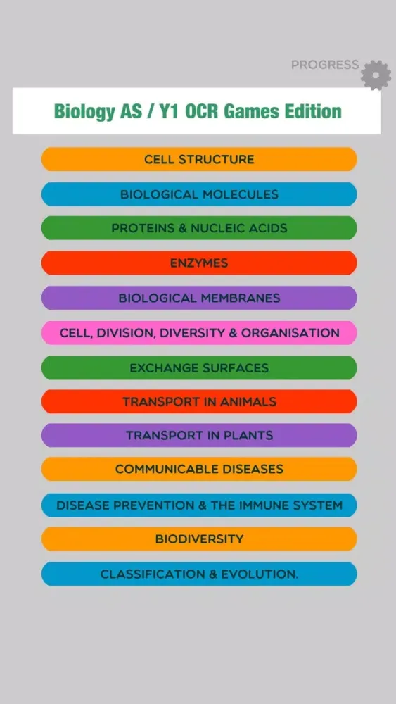 Ảnh chụp màn hình của Biology AS / Year 1 OCR Games Edition