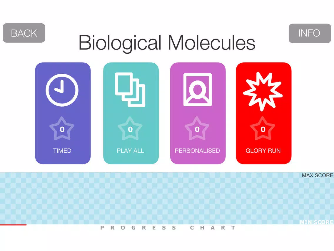 Screenshot di Biology A Level AS / Y1 Cambridge 1 iPad 