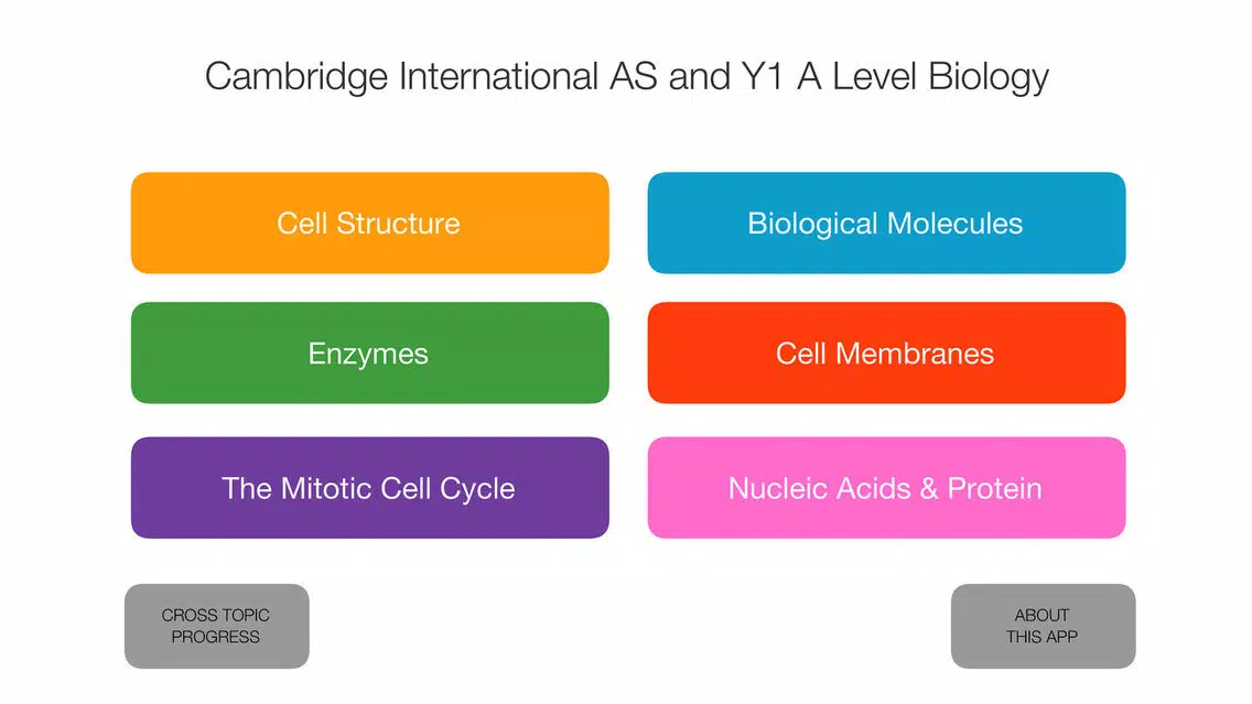 Screenshot di Biology A Level AS / Y1 Cambridge 1