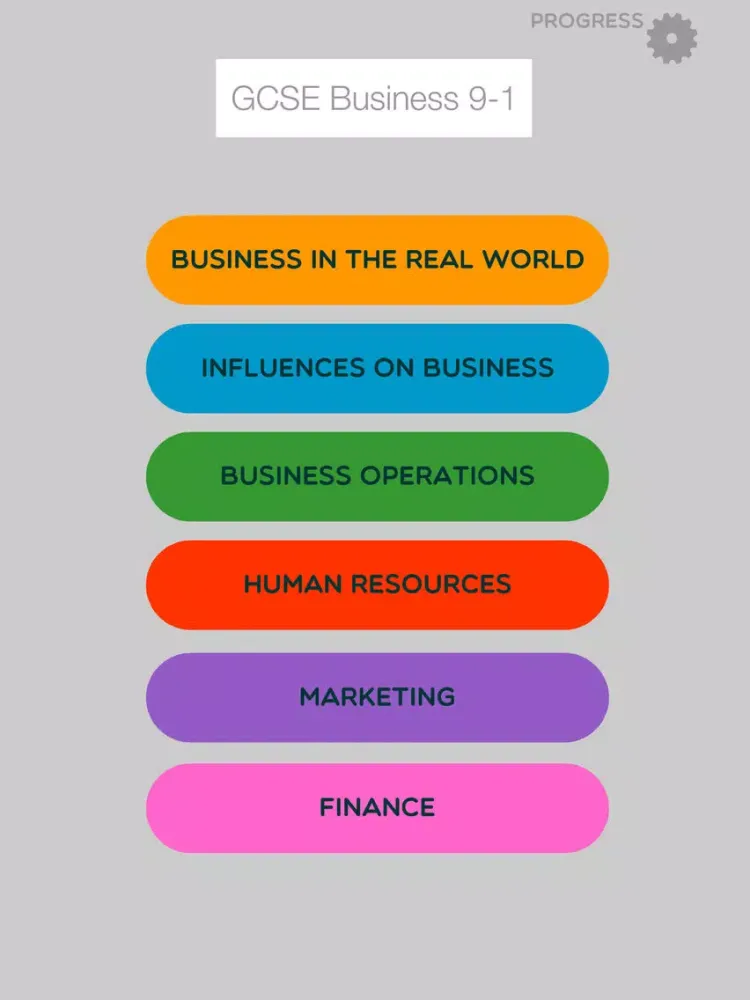 Business GCSE 9-1 iPad  سکرین شاٹس