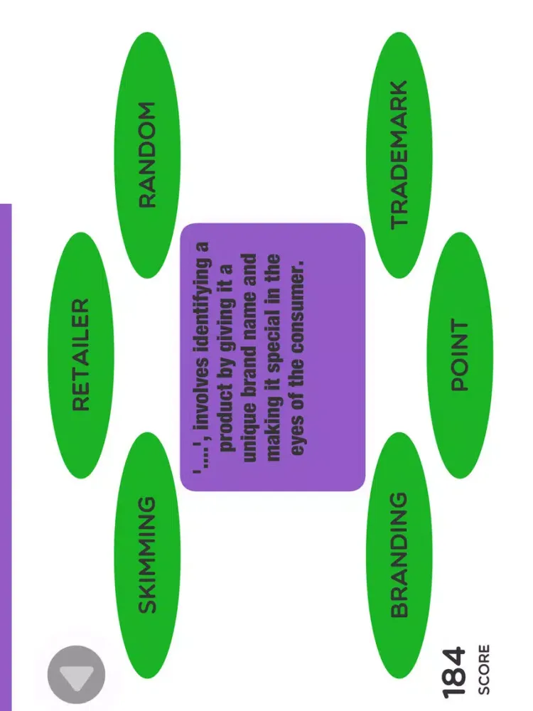 Business GCSE 9-1 iPad  سکرین شاٹس