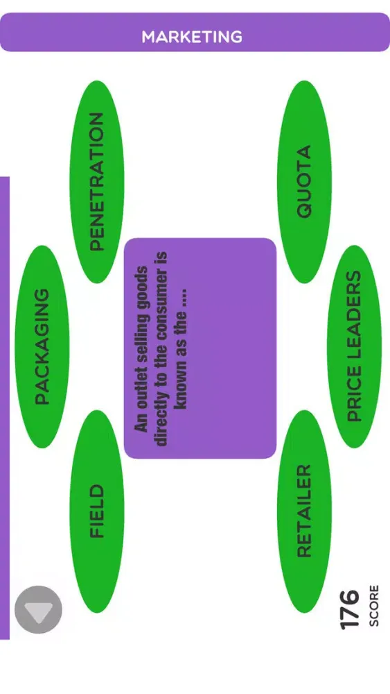 Business GCSE 9-1 سکرین شاٹس