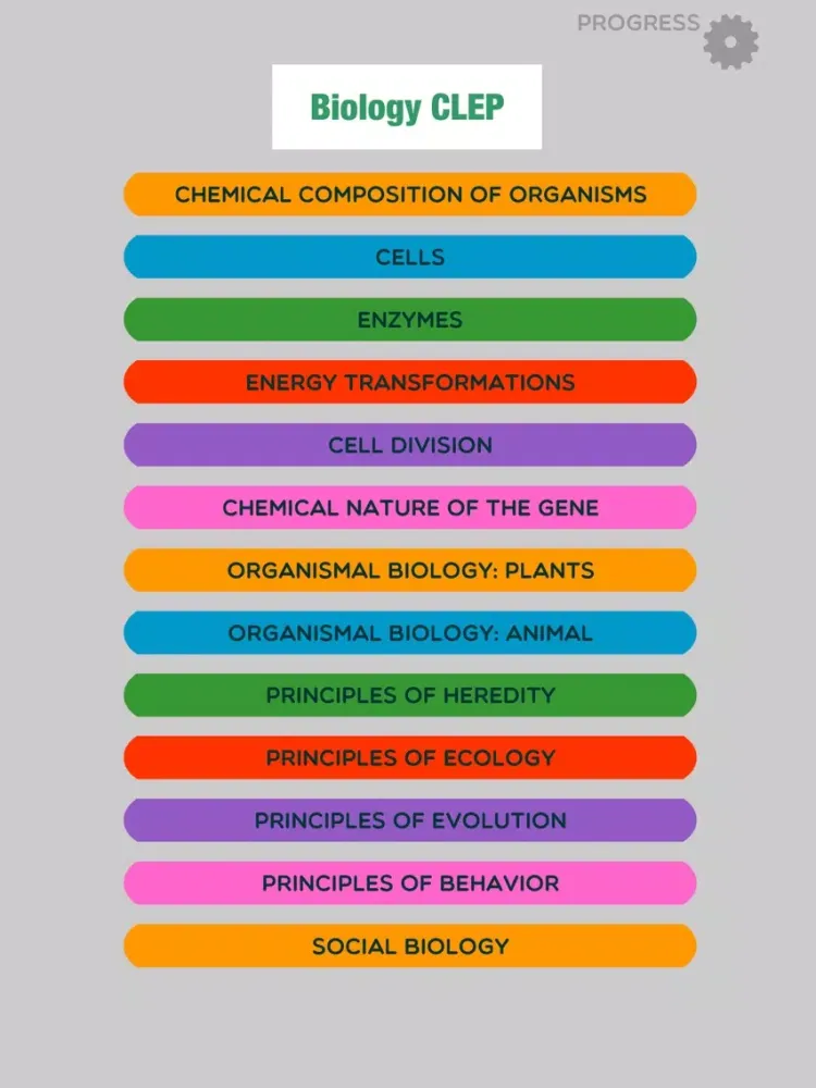 Zrzuty ekranu Biology CLEP iPad 