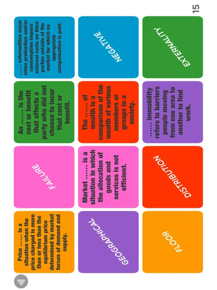 Capturas de tela do Economics AS / Year 1 AQA iPad 