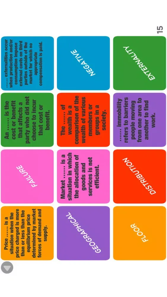 Capturas de tela do Economics AS / Year 1 AQA