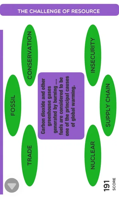 Geography GCSE AQA 9-1應用截圖