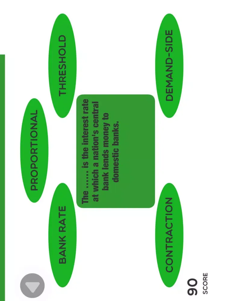 IB Economics iPad  سکرین شاٹس