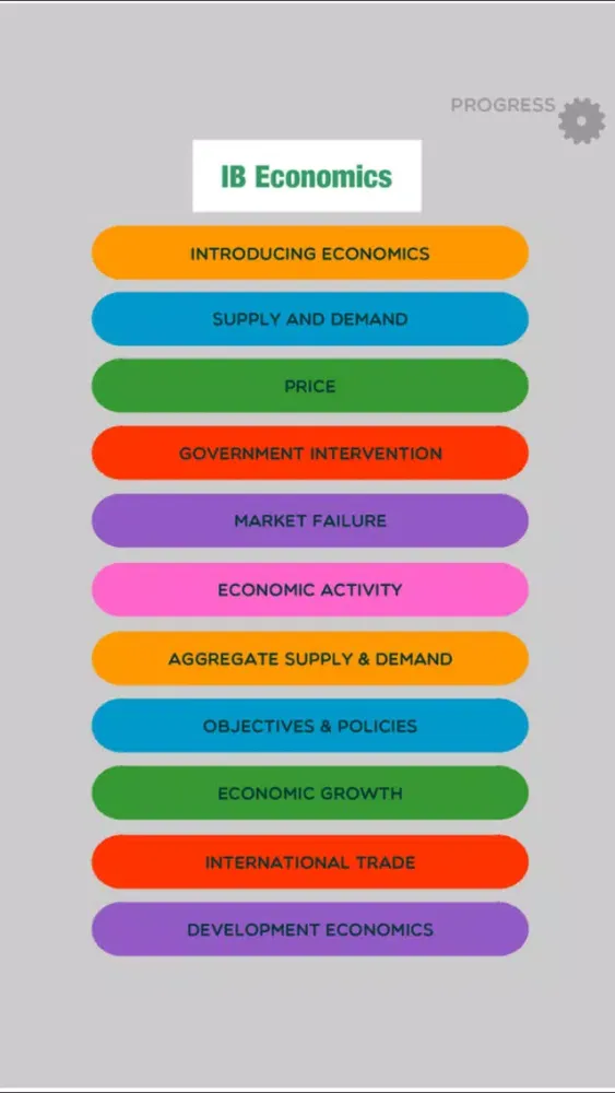 IB Economics سکرین شاٹس