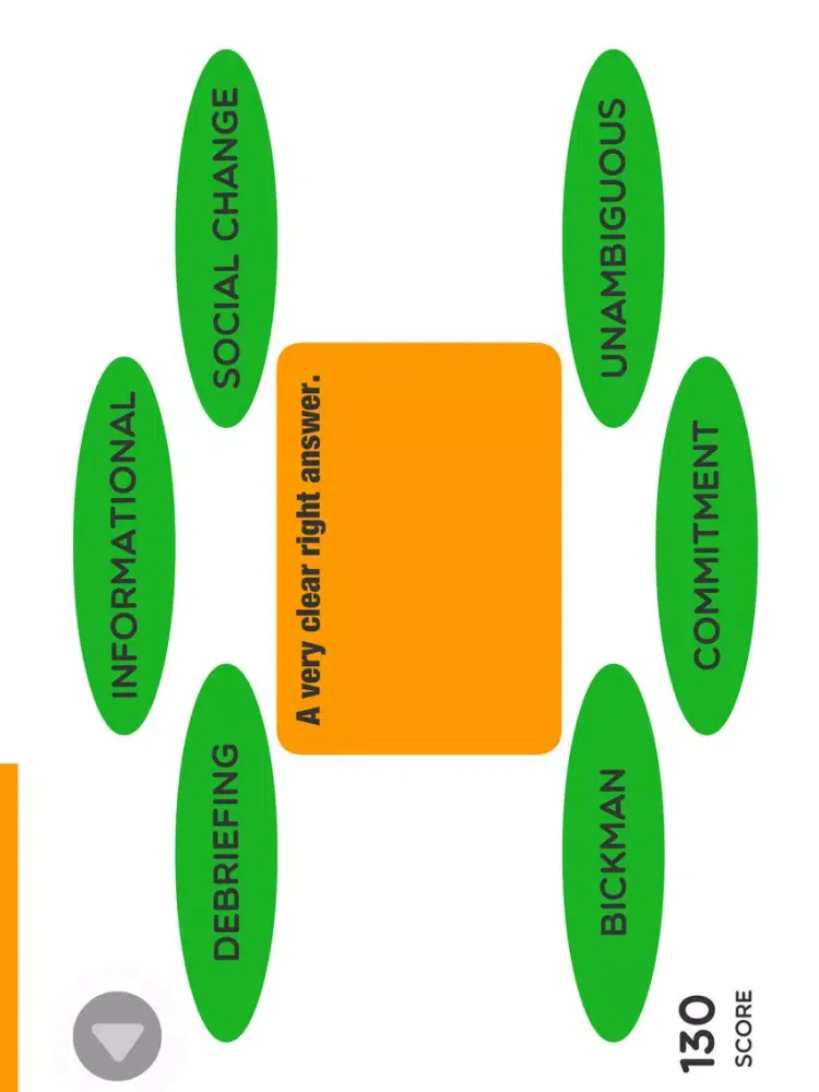 IB Psychology iPad 应用截图