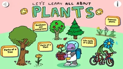Capturas de tela do Science Adventure KS1 Year 1