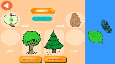 Capturas de tela do Science Adventure KS1 Year 1