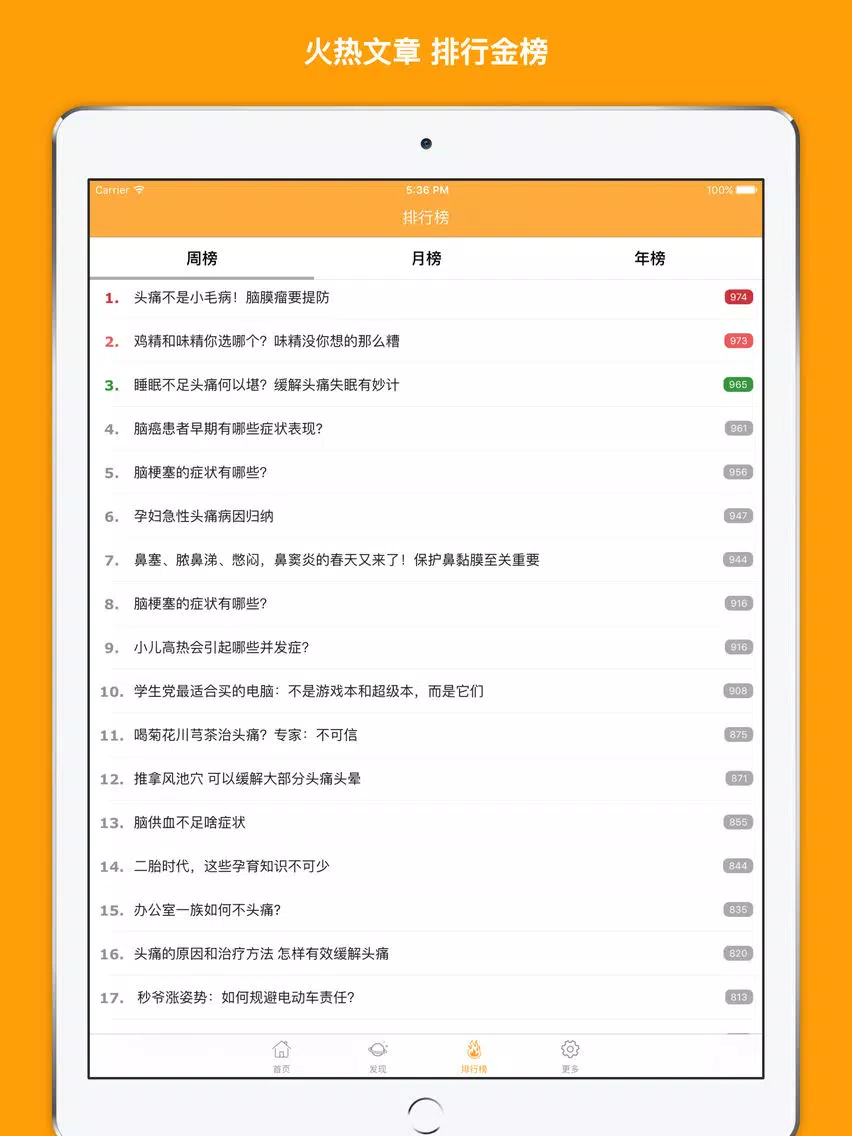 防治头痛推拿 - 头痛的原因和治疗方法大全 iPad  स्क्रीनशॉट
