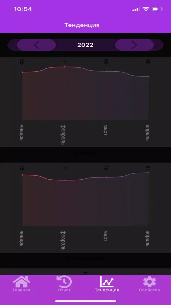 JW Attendees Screenshots