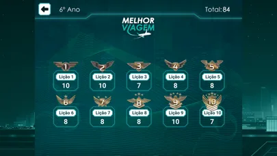 Melhor Viagem Screenshots