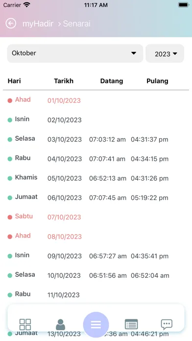 Tangkapan layar iPIS