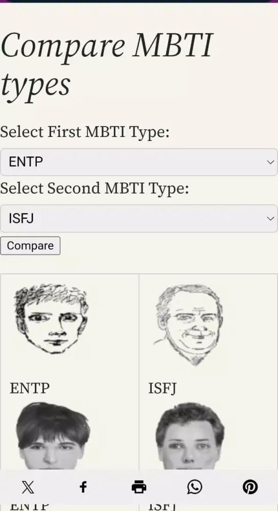 MBTI Database Screenshots