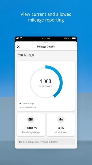 تصاویر Mercedes-Benz Finance (USA/CA)